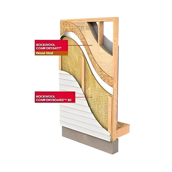 Rockwool Comfortbatt R15 (All Sizes) - Image 3