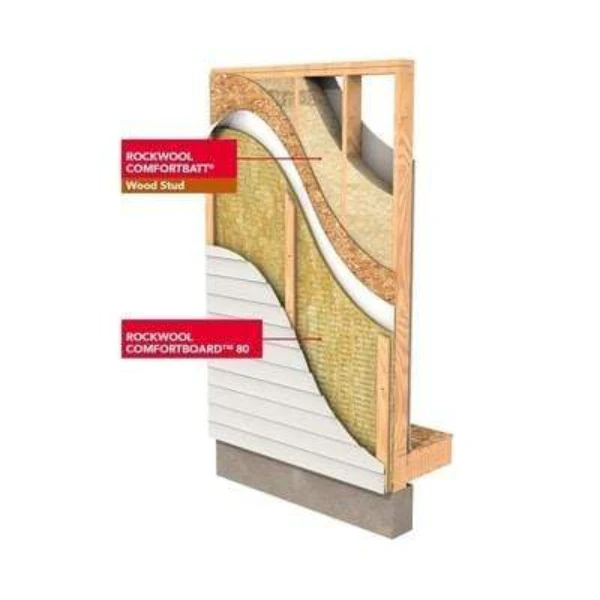 Rockwool Comfortbatt R30 (All Sizes) - Image 5