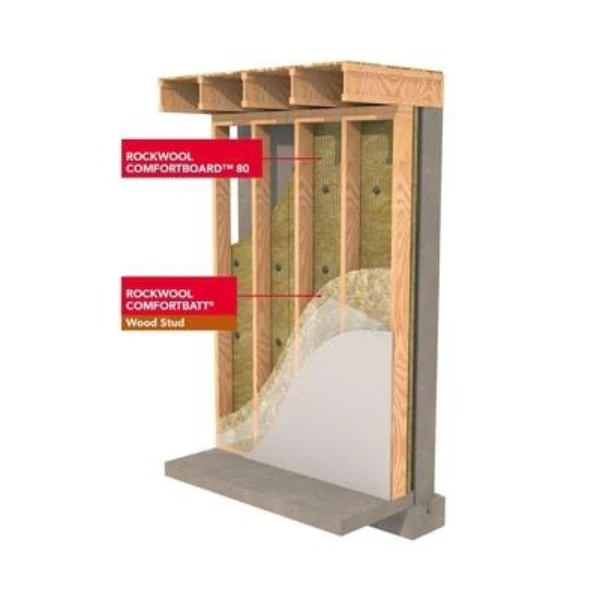 Rockwool Comfortbatt R30 (All Sizes) - Image 6