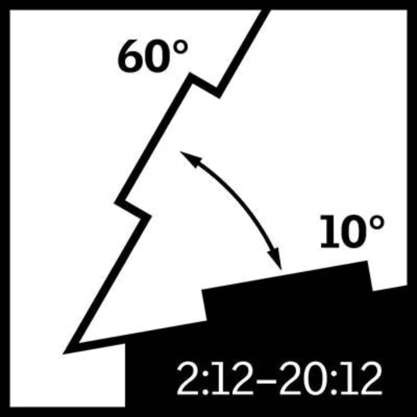 VELUX Aluminum Flashing Kit with Underlayment for Curb Mount Skylights - Image 7