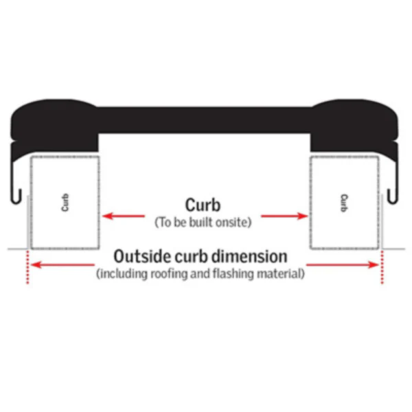 VELUX Electric Venting Curb Mount Skylight - White Solar Powered Shade - Image 10
